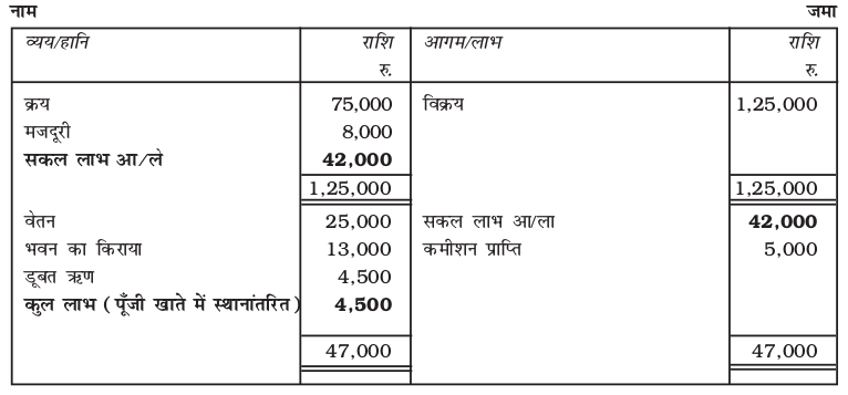 Screenshot from 2019-06-06 15-44-05