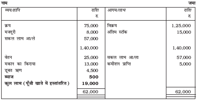 Screenshot from 2019-06-07 10-15-10