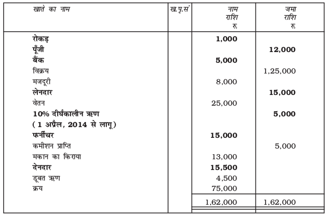 Screenshot from 2019-06-07 10-29-37