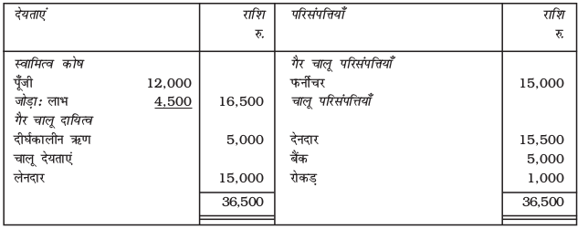 Screenshot from 2019-06-07 10-35-50