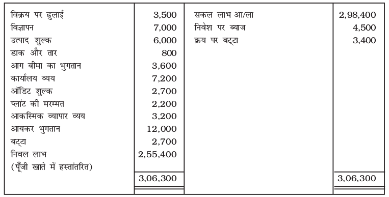 Screenshot from 2019-06-07 10-45-36