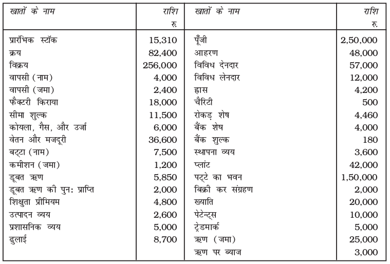 Screenshot from 2019-06-07 10-47-22