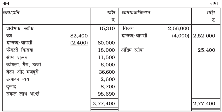 Screenshot from 2019-06-07 10-48-33