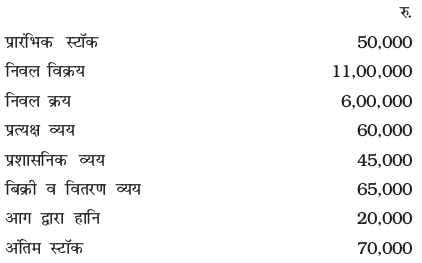 Screenshot from 2019-06-07 11-50-49