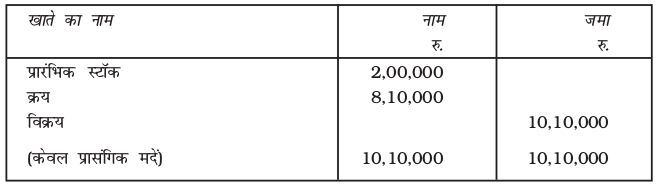 Screenshot from 2019-06-07 11-51-38