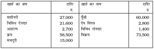 Screenshot from 2019-06-07 11-52-12