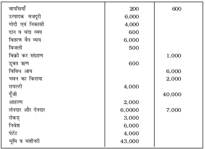 Screenshot from 2019-06-07 11-55-24