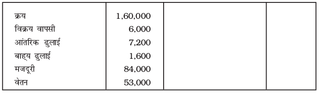 Screenshot from 2019-06-07 11-57-18