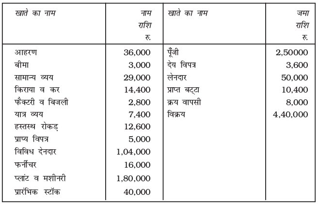 Screenshot from 2019-06-07 11-57-29