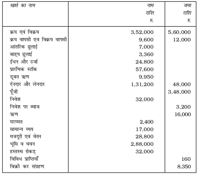 Screenshot from 2019-06-07 11-58-27