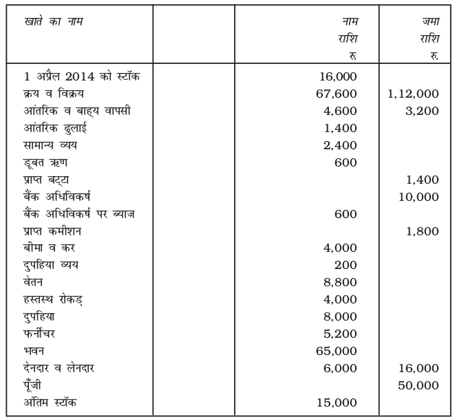 Screenshot from 2019-06-07 11-59-33