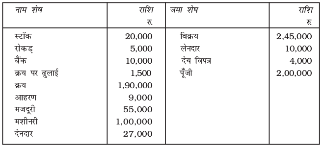 Screenshot from 2019-06-07 12-00-15