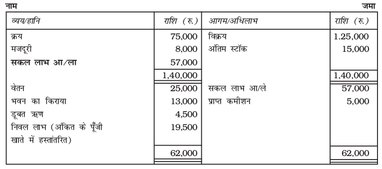 Screenshot from 2019-06-07 14-28-48