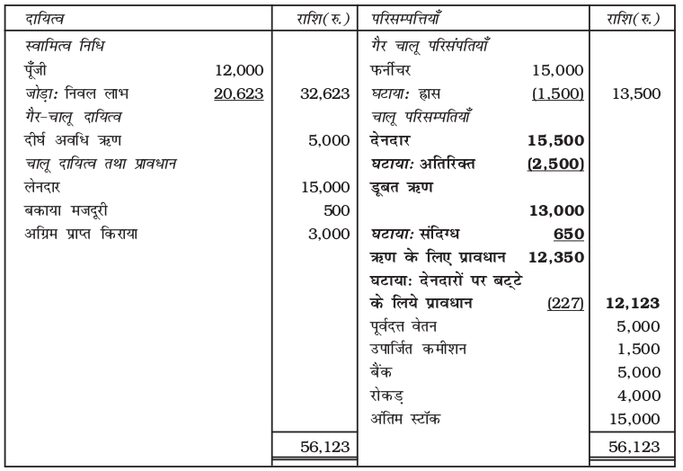 Screenshot from 2019-06-07 15-18-44