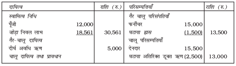 Screenshot from 2019-06-07 15-21-19