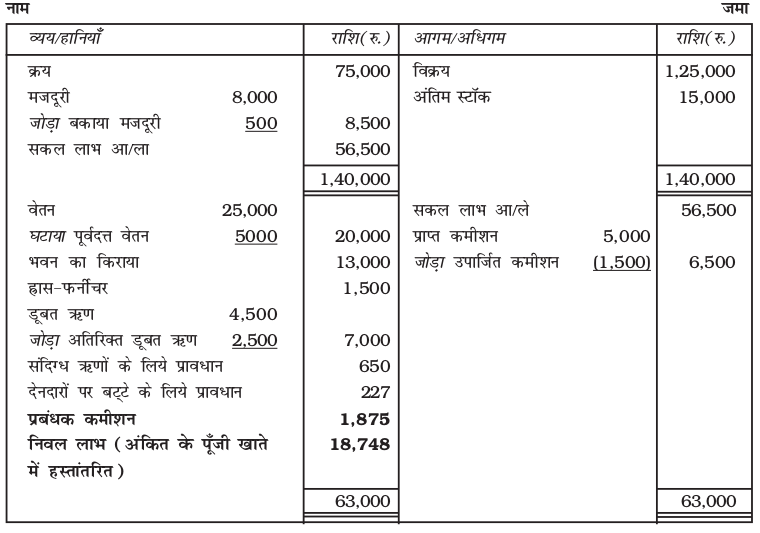 Screenshot from 2019-06-07 15-22-55