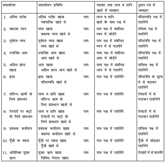 Screenshot from 2019-06-07 15-29-17