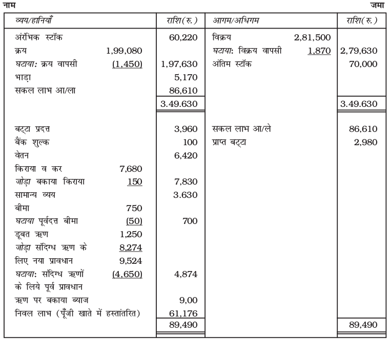 Screenshot from 2019-06-07 15-49-52