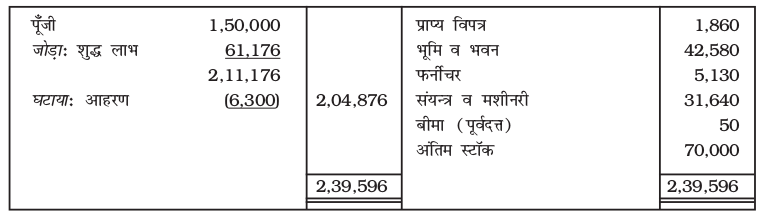 Screenshot from 2019-06-07 15-51-21