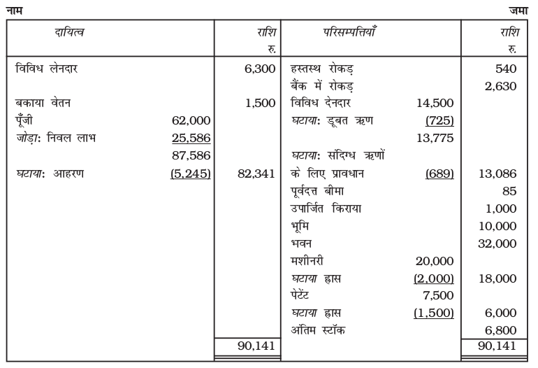 Screenshot from 2019-06-07 15-54-50