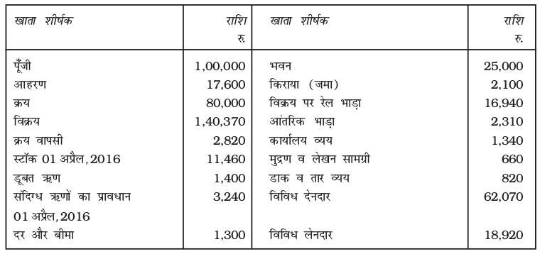 Screenshot from 2019-06-07 15-55-24