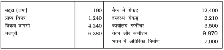 Screenshot from 2019-06-07 15-55-57