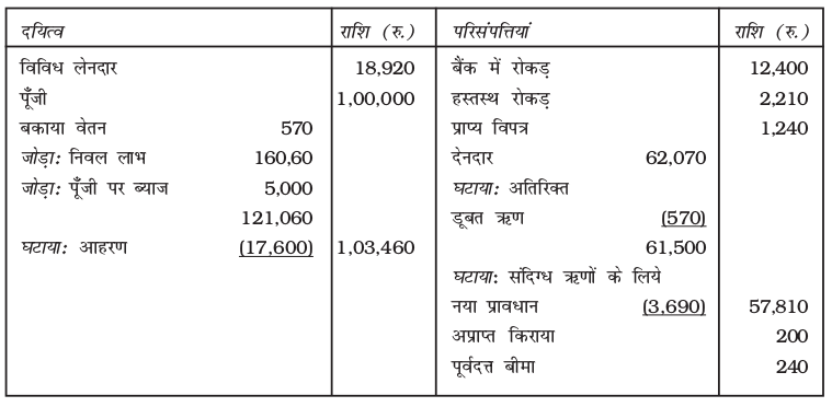 Screenshot from 2019-06-07 15-58-28