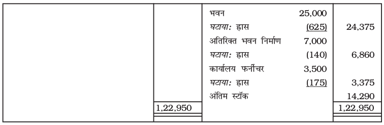 Screenshot from 2019-06-07 15-59-25