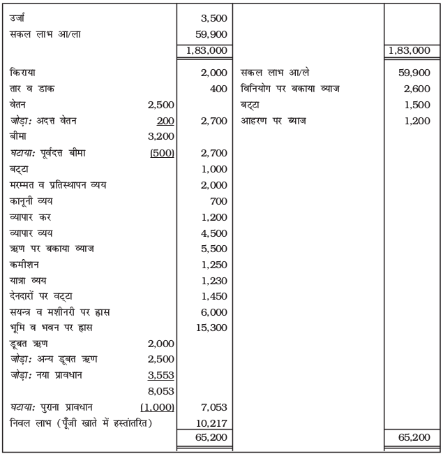 Screenshot from 2019-06-10 10-25-11