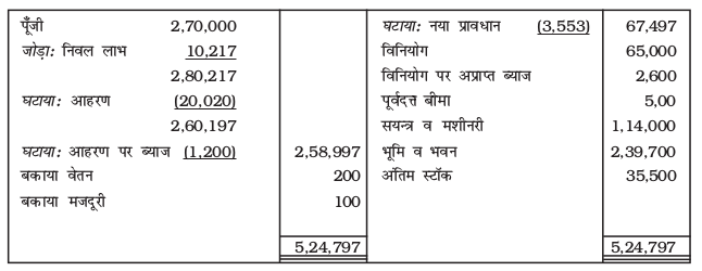 Screenshot from 2019-06-10 10-27-46