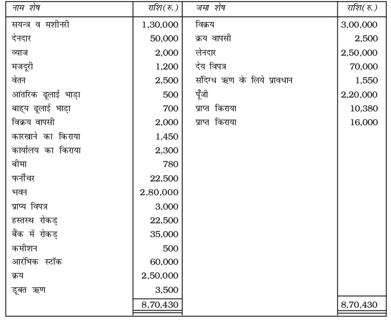 Screenshot from 2019-06-10 10-28-50