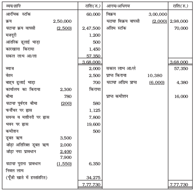 Screenshot from 2019-06-10 10-31-17