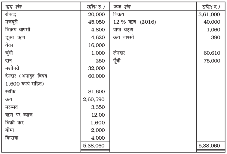 Screenshot from 2019-06-10 10-33-09