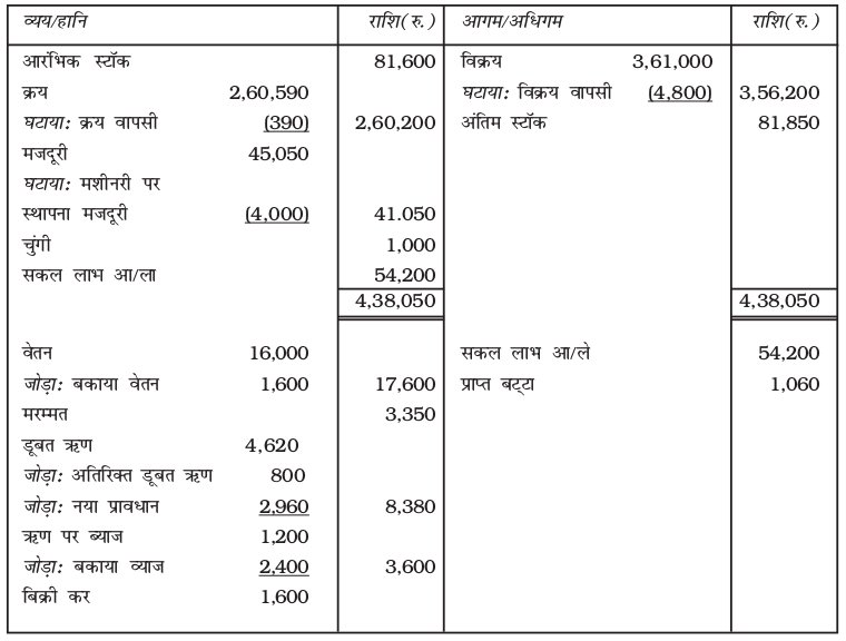 Screenshot from 2019-06-10 10-34-50