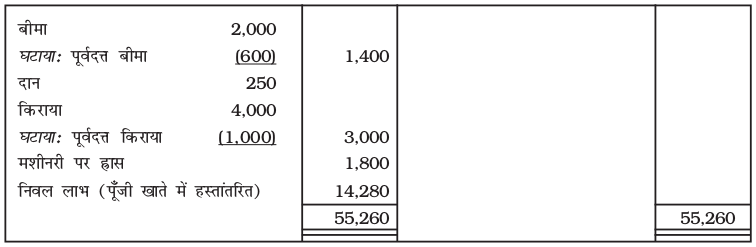 Screenshot from 2019-06-10 10-35-55