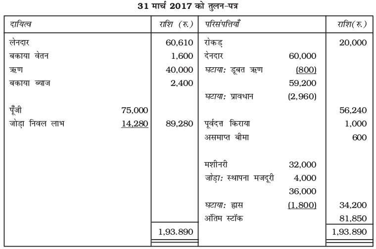 Screenshot from 2019-06-10 10-36-35