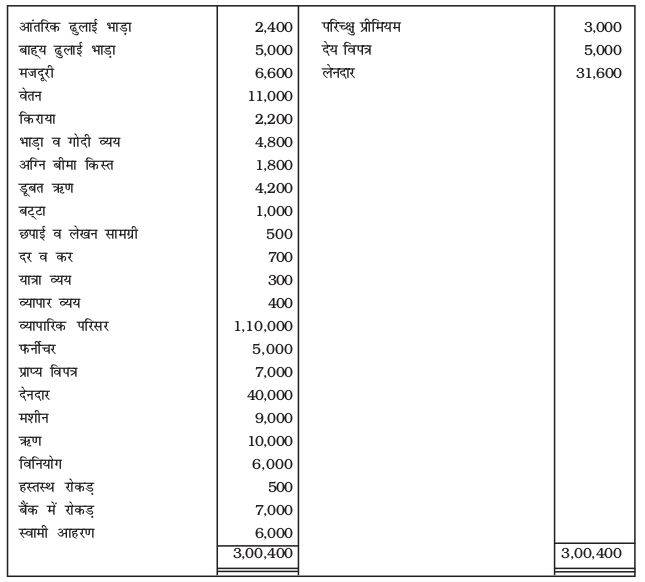 Screenshot from 2019-06-10 10-39-11