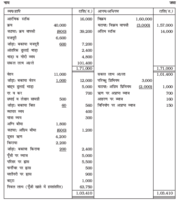 Screenshot from 2019-06-10 10-41-24