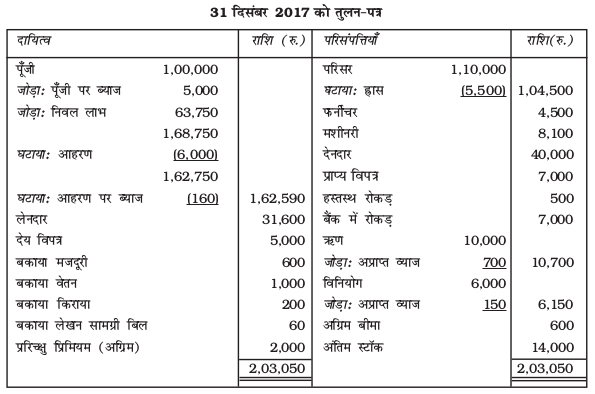 Screenshot from 2019-06-10 10-42-14