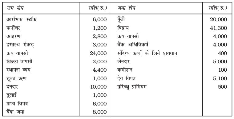 Screenshot from 2019-06-10 10-46-27