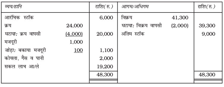 Screenshot from 2019-06-10 10-49-02