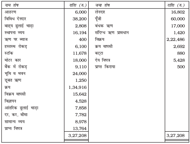 Screenshot from 2019-06-10 10-54-15