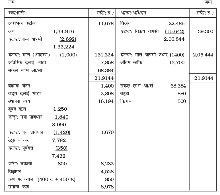 Screenshot from 2019-06-10 10-56-17