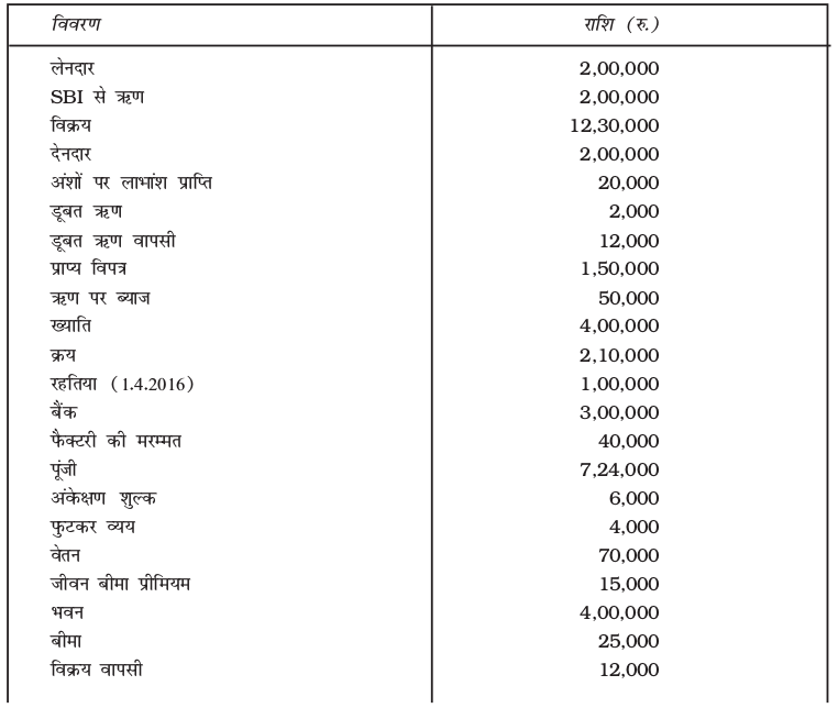 Screenshot from 2019-06-10 11-35-40