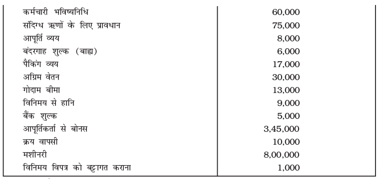 Screenshot from 2019-06-10 11-38-05