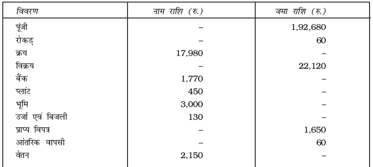 Screenshot from 2019-06-10 11-43-56