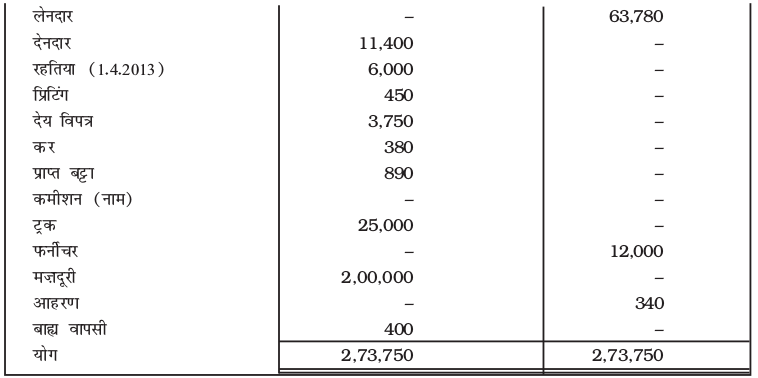 Screenshot from 2019-06-10 11-45-44