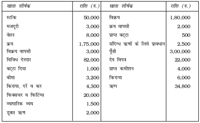 Screenshot from 2019-06-10 11-51-48