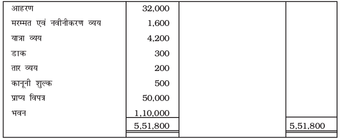 Screenshot from 2019-06-10 11-53-39