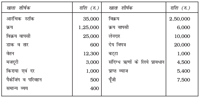 Screenshot from 2019-06-10 11-54-56